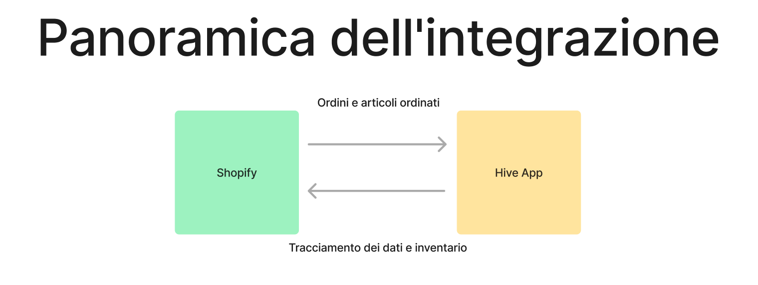 Screenshot 2024-08-26 at 16.55.45.png