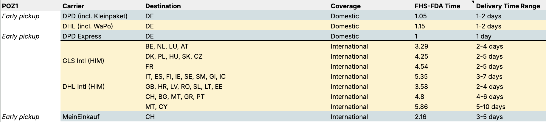 Screenshot 2024-10-03 at 17.36.48.png