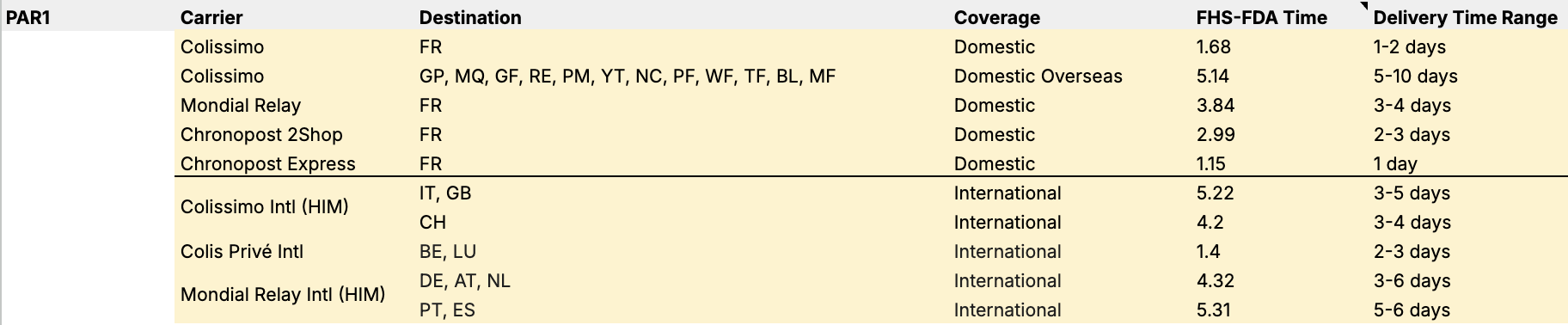 Screenshot 2024-10-03 at 17.37.47.png