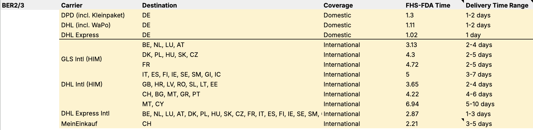 Screenshot 2024-10-03 at 17.36.21.png