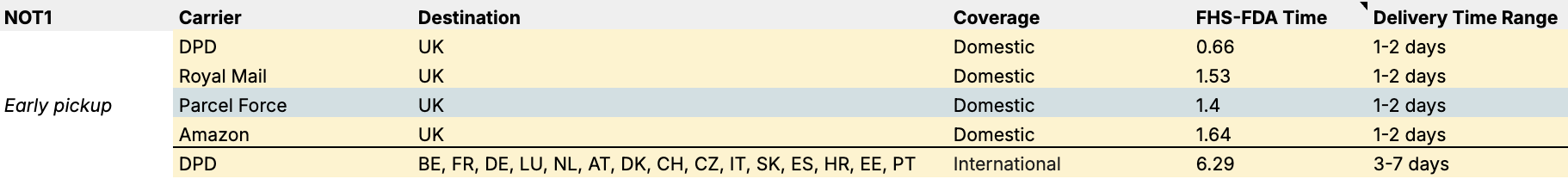 Screenshot 2024-10-03 at 17.39.40.png